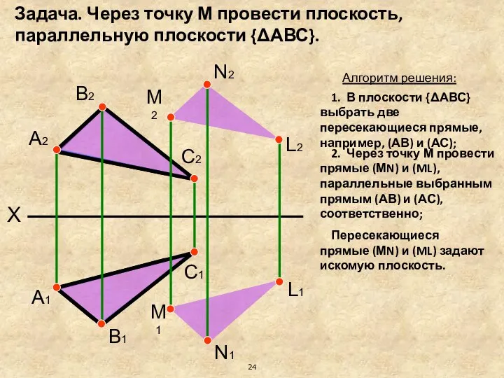 X А2 В2 А1 В1 С2 С1 Задача. Через точку М