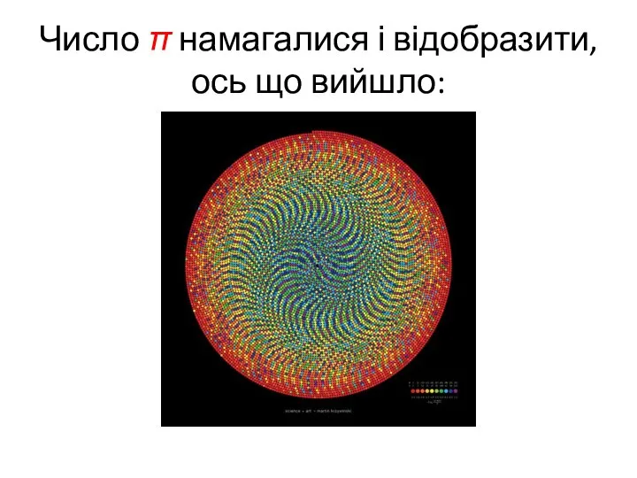 Число π намагалися і відобразити, ось що вийшло: