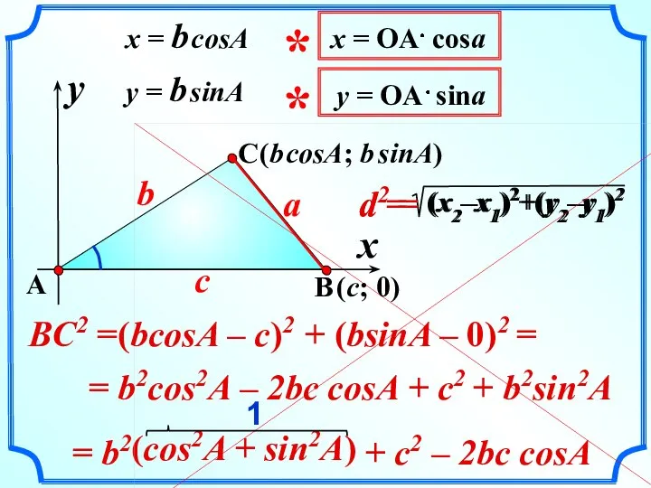 (cos2A + sin2A) + c2 – 2bc cosA A b B