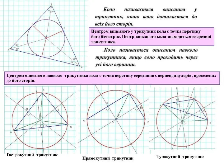 Центром вписаного у трикутник кола є точка перетину його бісектрис. Центр