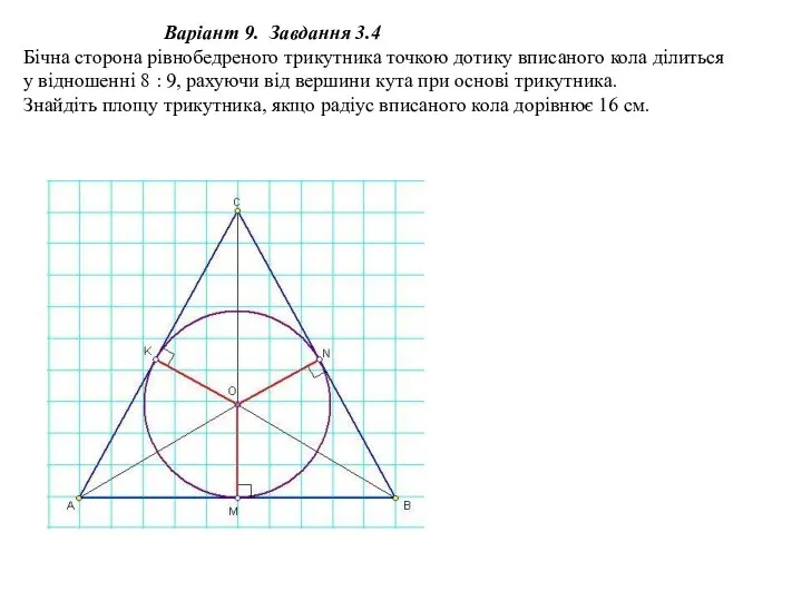 Варіант 9. Завдання 3.4 Бічна сторона рівнобедреного трикутника точкою дотику вписаного
