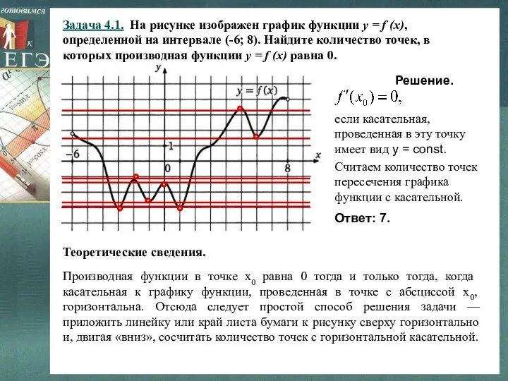 Производная функции в точке х0 равна 0 тогда и только тогда,