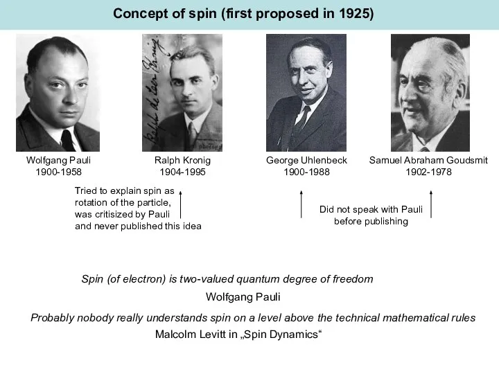 Concept of spin (first proposed in 1925) Ralph Kronig 1904-1995 Samuel