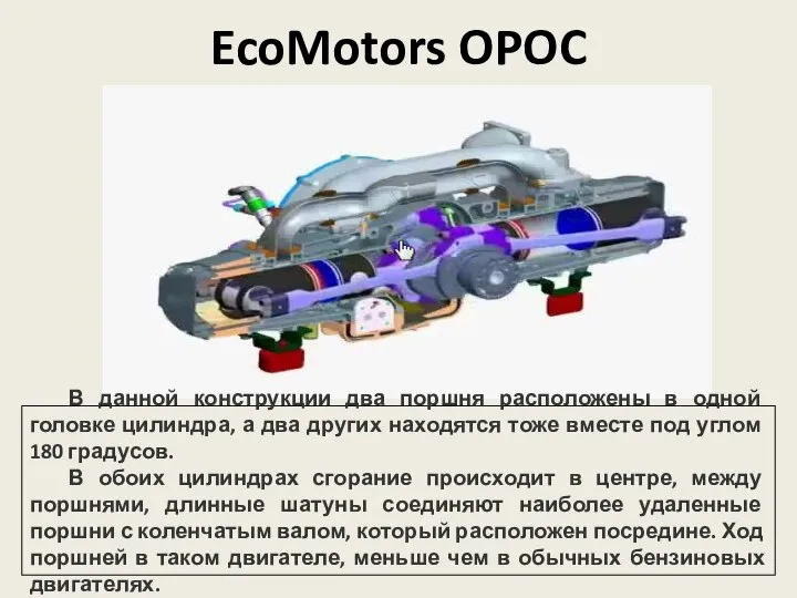 EcoMotors OPOC В данной конструкции два поршня расположены в одной головке