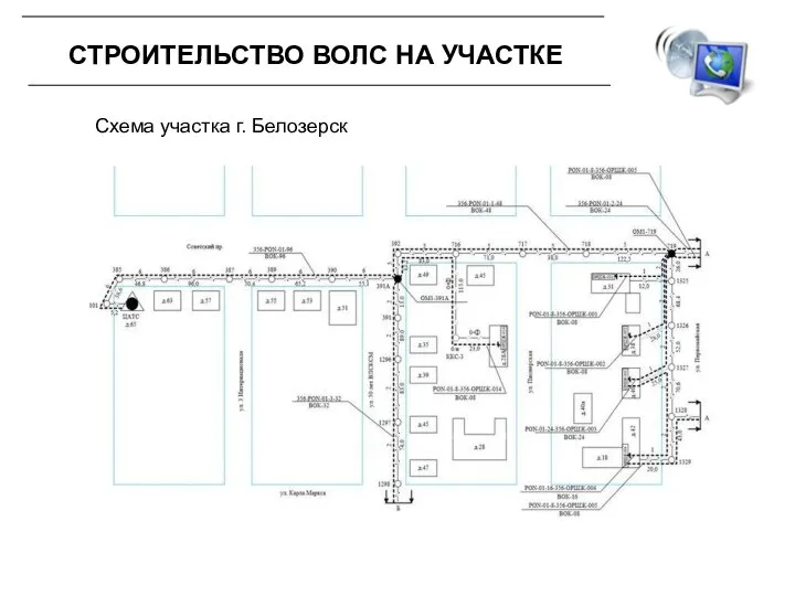 СТРОИТЕЛЬСТВО ВОЛС НА УЧАСТКЕ Схема участка г. Белозерск