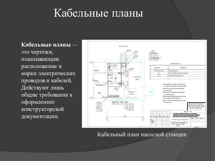 Кабельные планы Кабельный план насосной станции Кабельные планы — это чертежи,