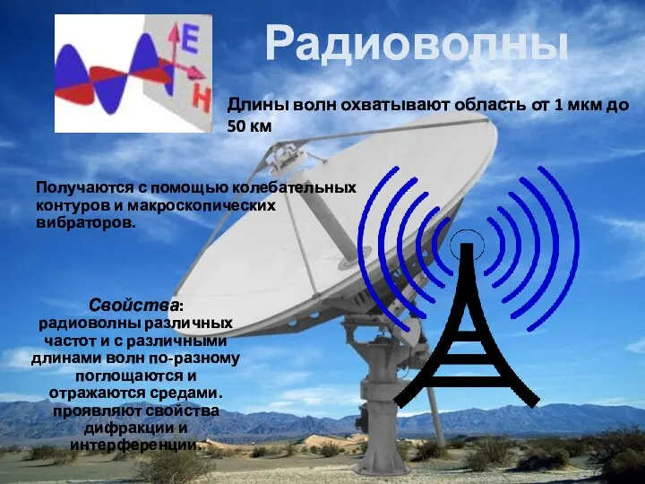 Радиоволны Получаются с помощью колебательных контуров и макроскопических вибраторов. Свойства: радиоволны