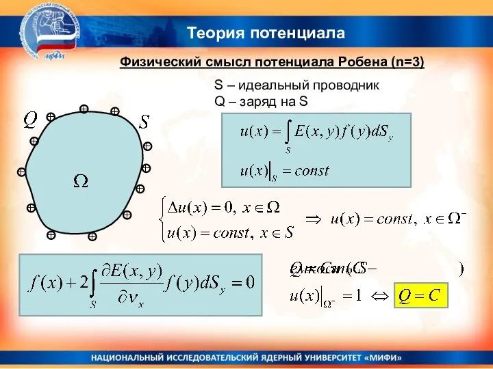 Теория потенциала Физический смысл потенциала Робена (n=3) S – идеальный проводник Q – заряд на S