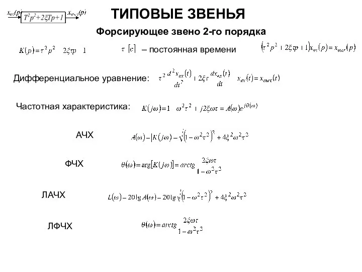 ТИПОВЫЕ ЗВЕНЬЯ Форсирующее звено 2-го порядка – постоянная времени Дифференциальное уравнение: