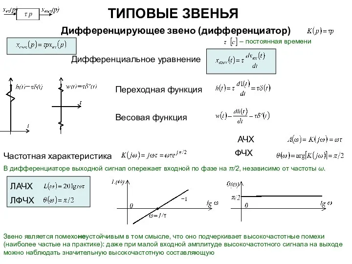 ТИПОВЫЕ ЗВЕНЬЯ Дифференцирующее звено (дифференциатор) Дифференциальное уравнение – постоянная времени Переходная