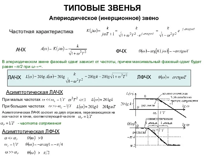 ТИПОВЫЕ ЗВЕНЬЯ Апериодическое (инерционное) звено Частотная характеристика АЧХ ФЧХ В апериодическом