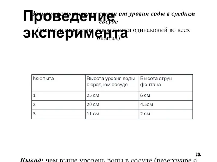 Проведение эксперимента Зависимость высоты струи от уровня воды в среднем сосуде