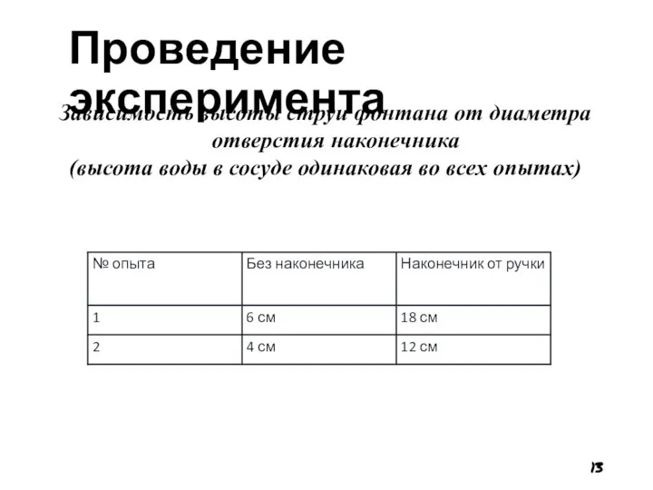 Проведение эксперимента Зависимость высоты струи фонтана от диаметра отверстия наконечника (высота