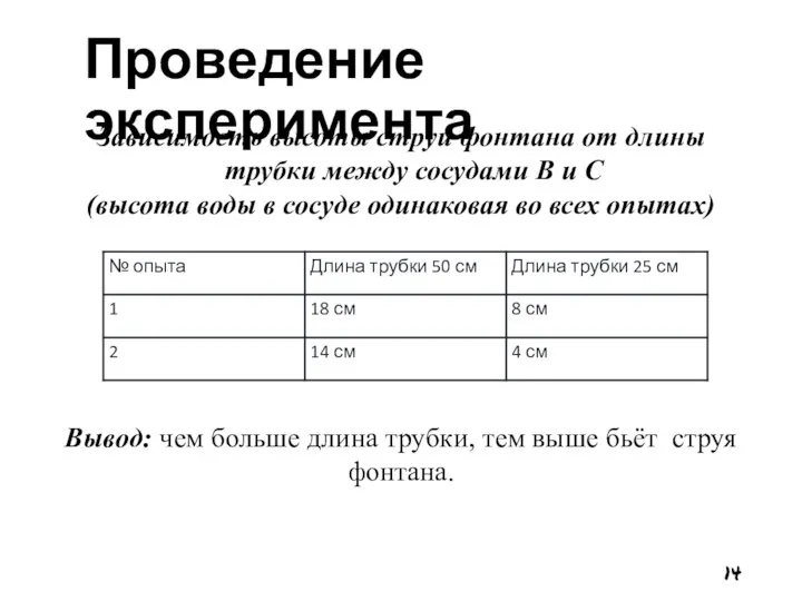 Проведение эксперимента Зависимость высоты струи фонтана от длины трубки между сосудами