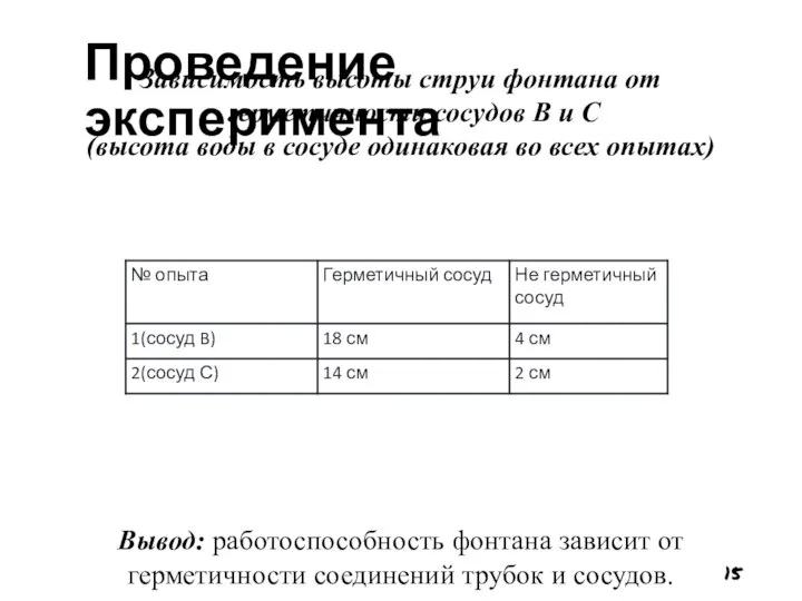 Проведение эксперимента Зависимость высоты струи фонтана от герметичности сосудов В и