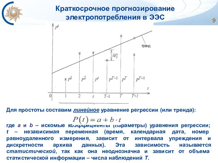 Краткосрочное прогнозирование электропотребления в ЭЭС Для простоты составим линейное уравнение регрессии