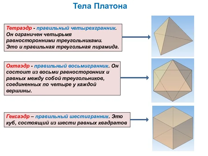 Тела Платона Тетраэдр - правильный четырехгранник. Он ограничен четырьмя равносторонними треугольниками.