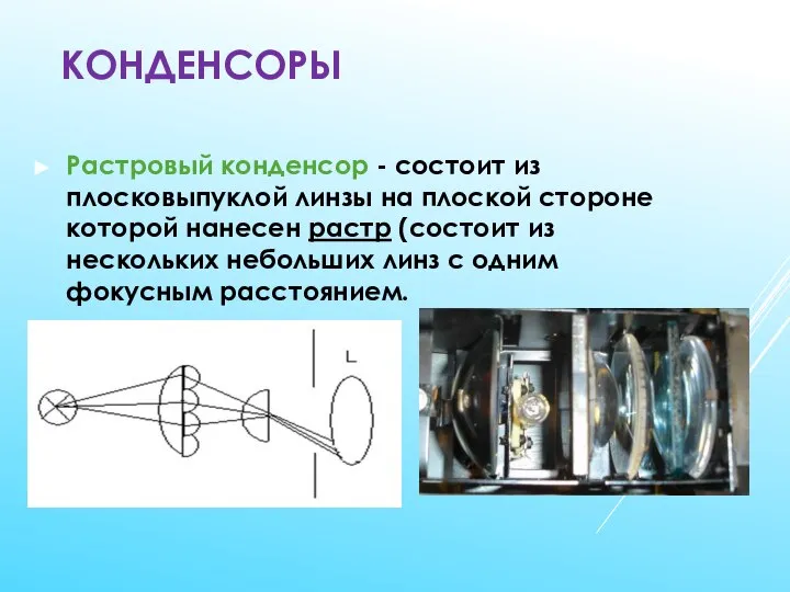 КОНДЕНСОРЫ Растровый конденсор - состоит из плосковыпуклой линзы на плоской стороне