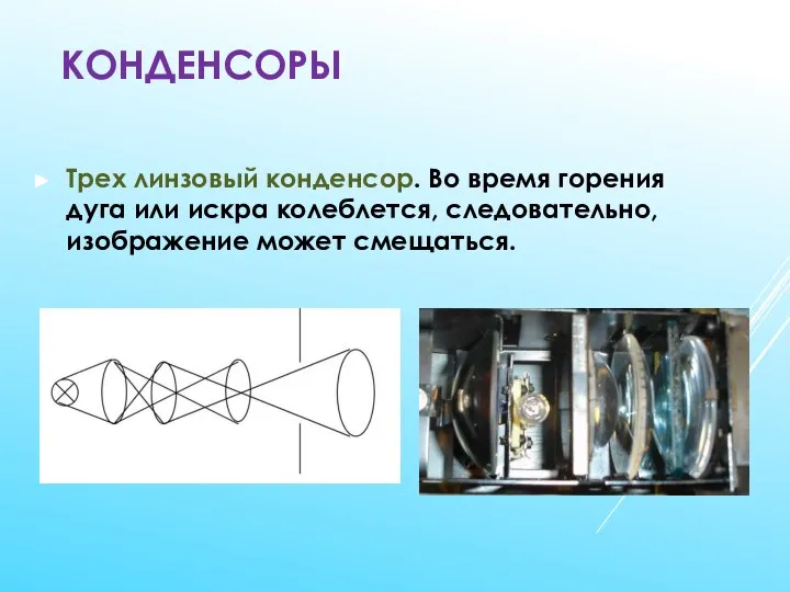 КОНДЕНСОРЫ Трех линзовый конденсор. Во время горения дуга или искра колеблется, следовательно, изображение может смещаться.