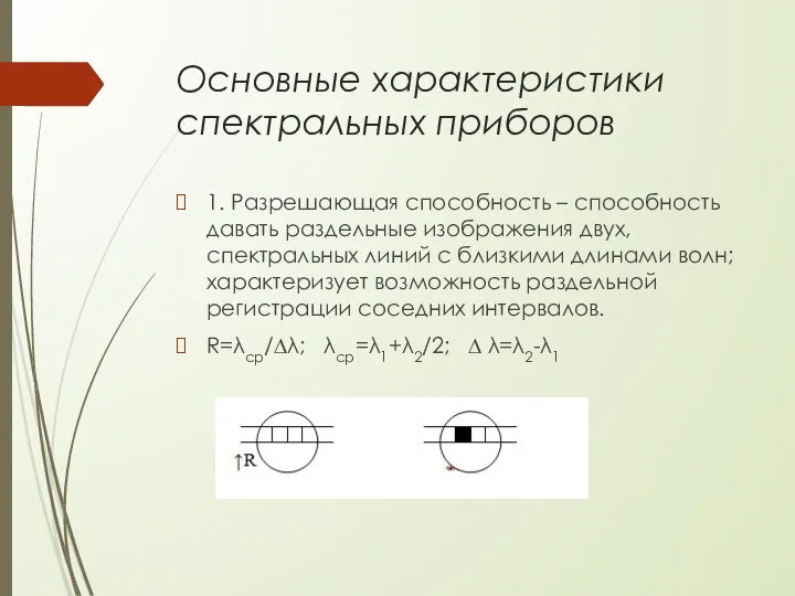 Основные характеристики спектральных приборов 1. Разрешающая способность – способность давать раздельные