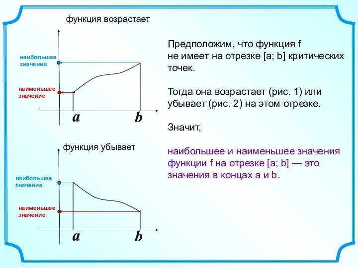 a b a b Предположим, что функция f не имеет на