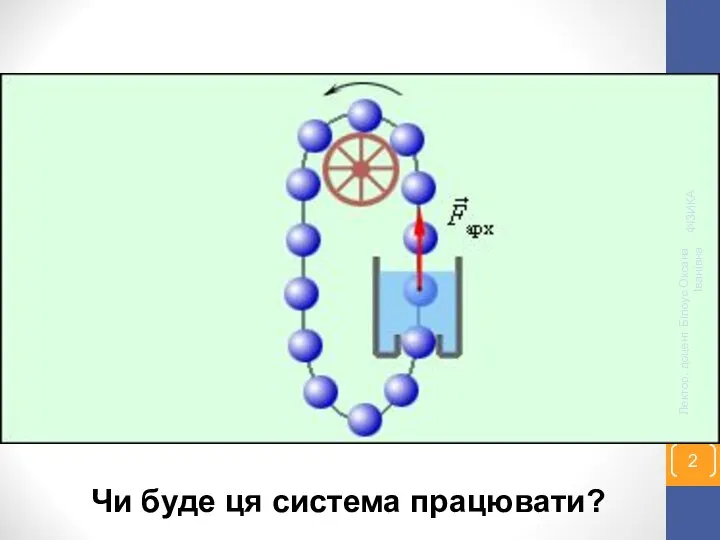 Чи буде ця система працювати? ФІЗИКА Лектор: доцент Білоус Оксана Іванівна