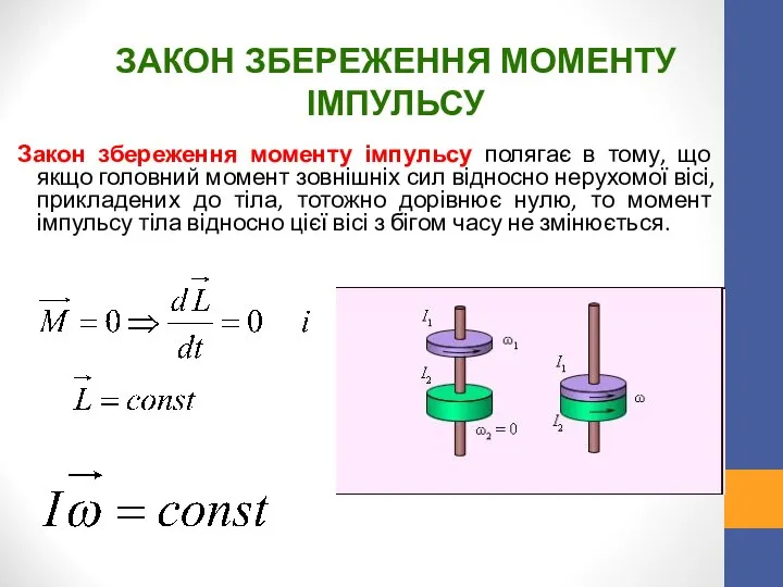 Закон збереження моменту імпульсу полягає в тому, що якщо головний момент