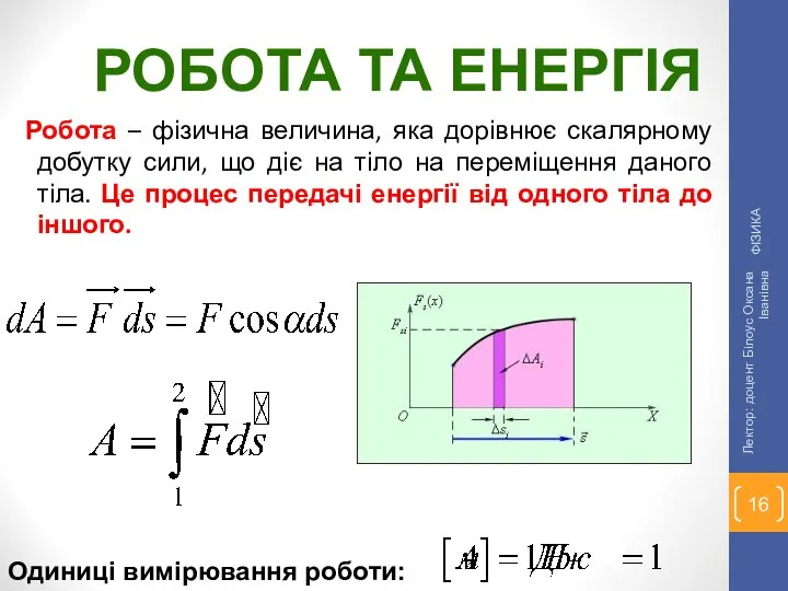 Робота – фізична величина, яка дорівнює скалярному добутку сили, що діє