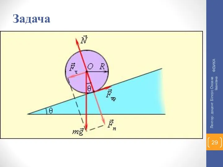 Задача ФІЗИКА Лектор: доцент Білоус Оксана Іванівна