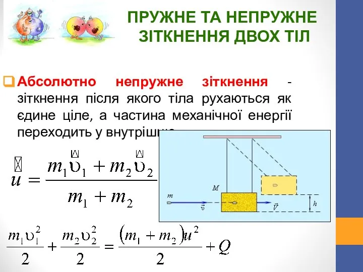 Абсолютно непружне зіткнення - зіткнення після якого тіла рухаються як єдине