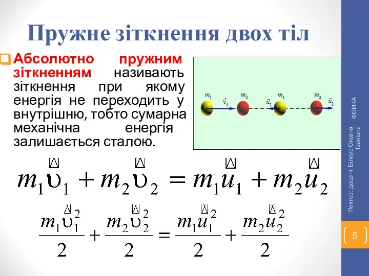 Пружне зіткнення двох тіл Абсолютно пружним зіткненням називають зіткнення при якому