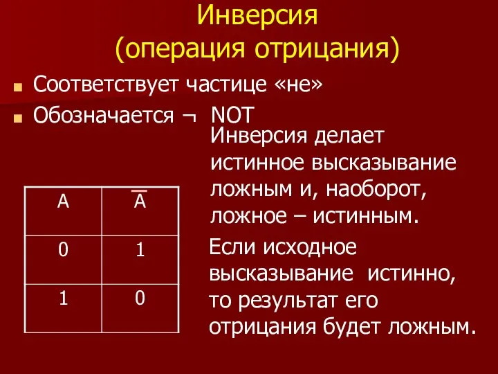 Инверсия (операция отрицания) Соответствует частице «не» Обозначается ¬ NOT Инверсия делает