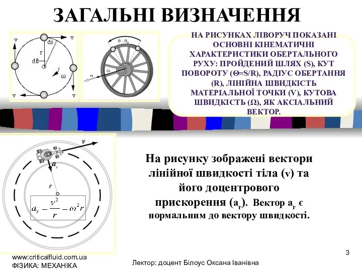 НА РИСУНКАХ ЛІВОРУЧ ПОКАЗАНІ ОСНОВНІ КІНЕМАТИЧНІ ХАРАКТЕРИСТИКИ ОБЕРТАЛЬНОГО РУХУ: ПРОЙДЕНИЙ ШЛЯХ