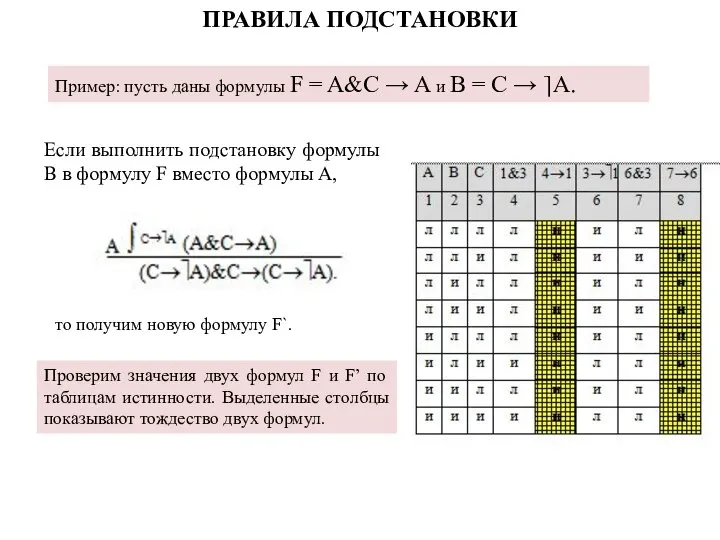 Пример: пусть даны формулы F = A&C → A и B