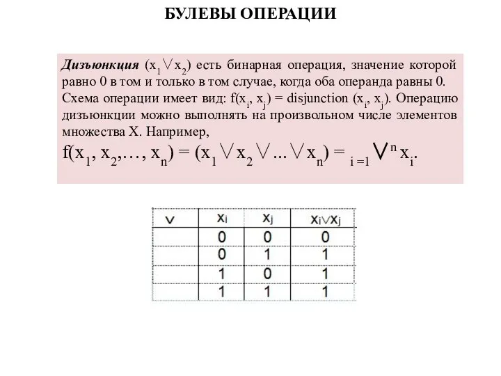 БУЛЕВЫ ОПЕРАЦИИ Дизъюнкция (x1∨x2) есть бинарная операция, значение которой равно 0