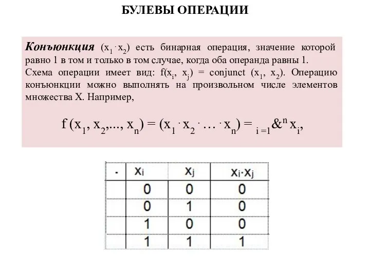 БУЛЕВЫ ОПЕРАЦИИ Конъюнкция (x1⋅x2) есть бинарная операция, значение которой равно 1