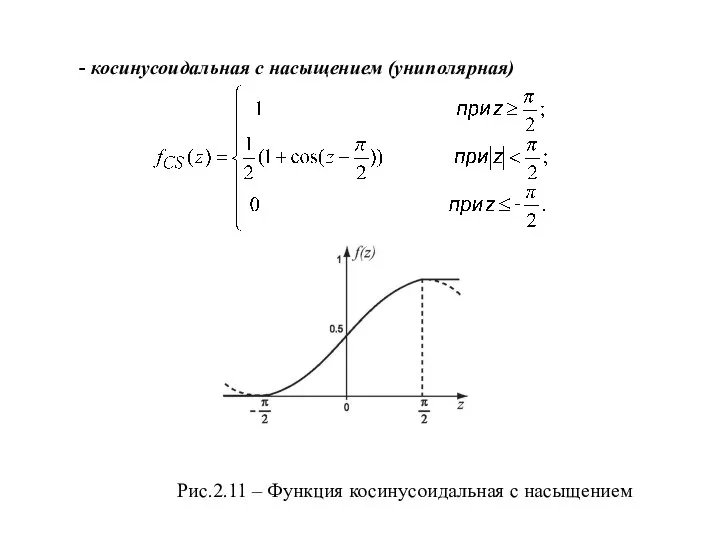 - косинусоидальная с насыщением (униполярная) Рис.2.11 – Функция косинусоидальная с насыщением