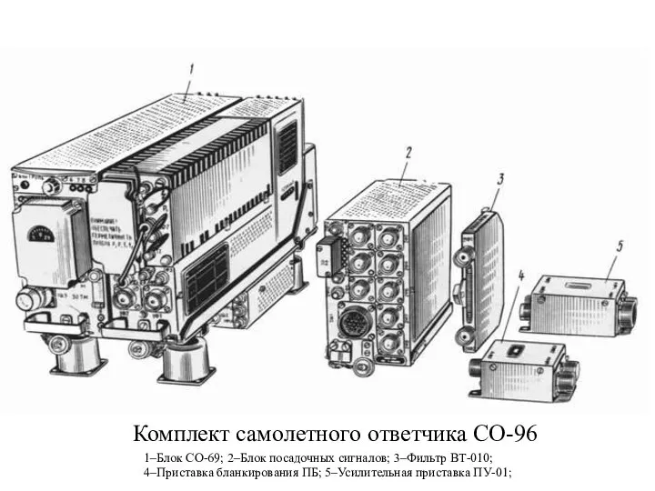 Комплект самолетного ответчика СО-96 1–Блок СО-69; 2–Блок посадочных сигналов; 3–Фильтр ВТ-010;