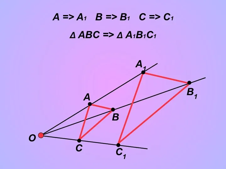 С О А В А1 В1 С1 A => A1 B