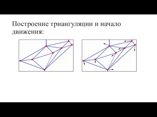 Построение триангуляции и начало движения: