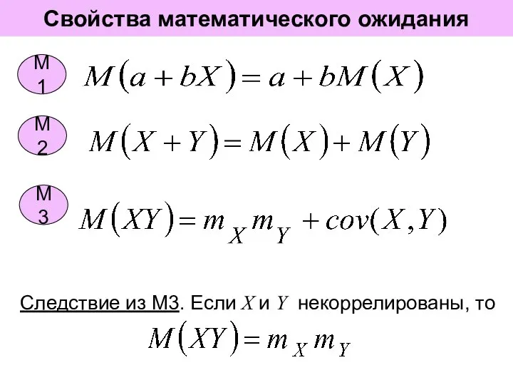 Свойства математического ожидания Следствие из М3. Если X и Y некоррелированы, то