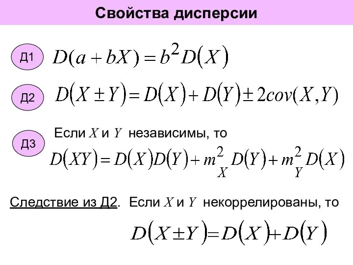 Свойства дисперсии Следствие из Д2. Если X и Y некоррелированы, то