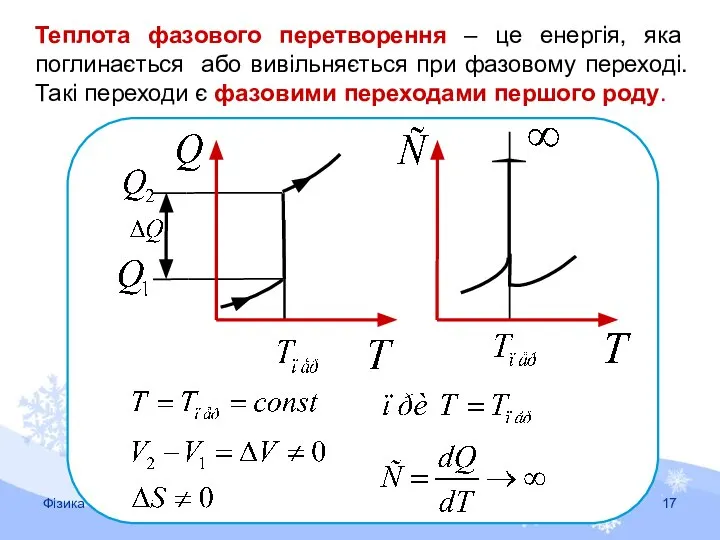 Теплота фазового перетворення – це енергія, яка поглинається або вивільняється при