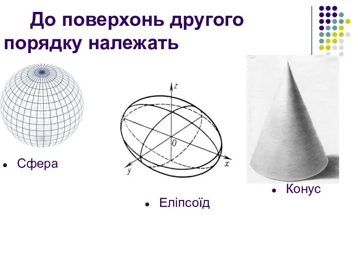 До поверхонь другого порядку належать Сфера Еліпсоїд Конус