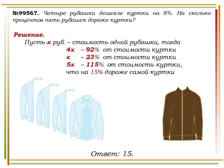 №99567. Четыре рубашки дешевле куртки на 8%. На сколько процентов пять