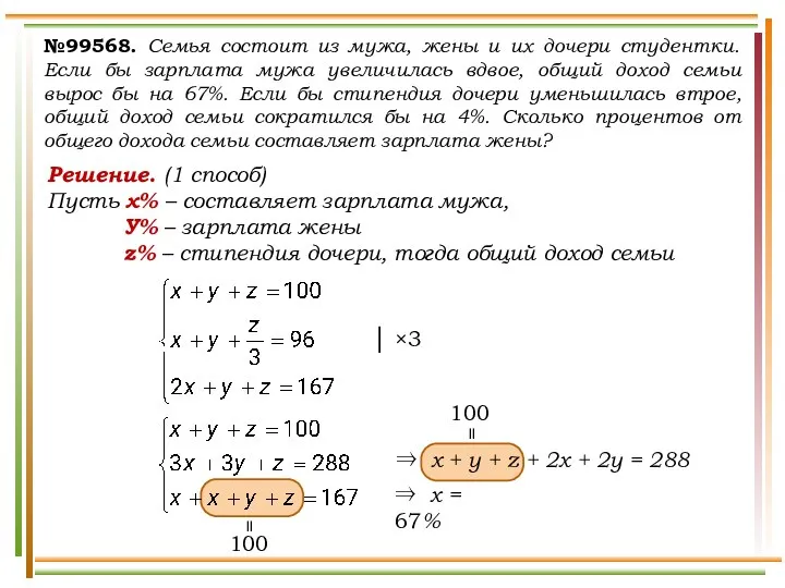 №99568. Семья состоит из мужа, жены и их дочери студентки. Если