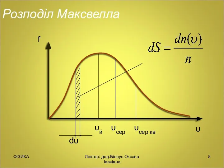 ФІЗИКА Лектор: доц.Білоус Оксана Іванівна Розподіл Максвелла