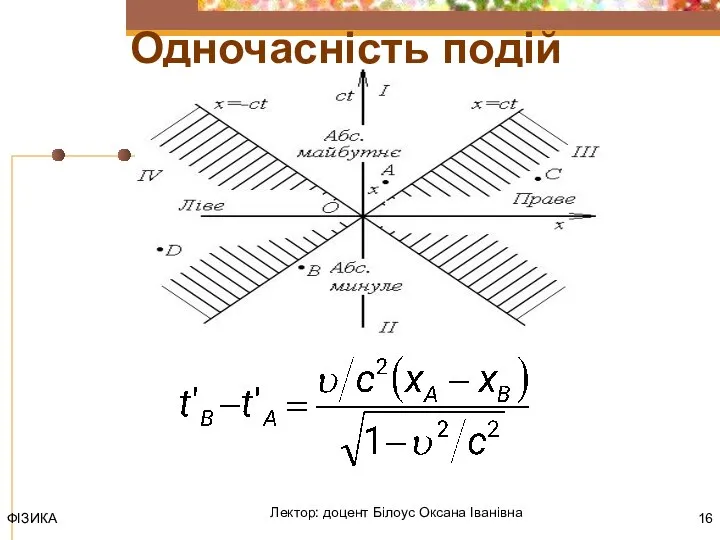 ФІЗИКА Лектор: доцент Білоус Оксана Іванівна Одночасність подій