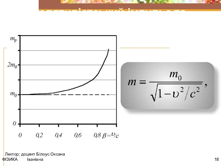 ФІЗИКА Лектор: доцент Білоус Оксана Іванівна Релятивістський імпульс та релятивістська маса