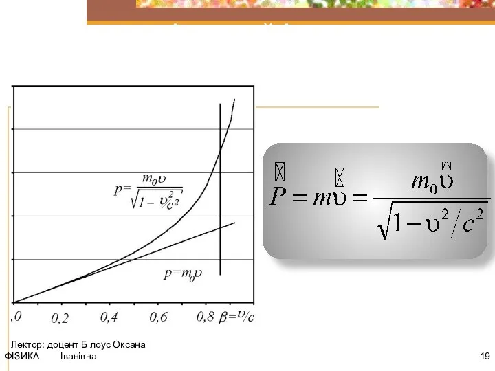 ФІЗИКА Лектор: доцент Білоус Оксана Іванівна Релятивістський імпульс та релятивістська маса